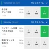 10BET JAPANサッカーJリーグオッズリスト